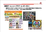 画像ギャラリー No.024のサムネイル画像 / 「東京コンテンツマーケット」シンポジウム「変化する広告メディアとしてのオンラインゲーム」