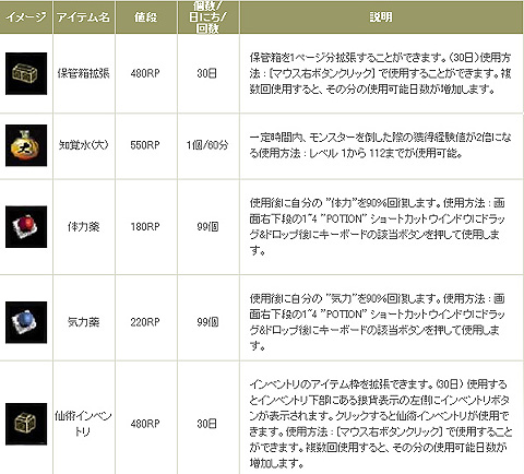 画像ギャラリー No.005のサムネイル画像 / ロックワークス,対人戦が熱いMMORPG「十二ノ天 〜TwelveSky〜」の正式サービスを開始