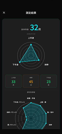 全力フルパワーフィットネス