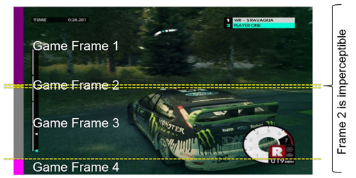 画像ギャラリー No.006のサムネイル画像 / Frapsのフレームレートは正しくない? NVIDIAが提案する新たなフレームレート計測ツール「FCAT」を試してみた