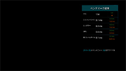 画像ギャラリー No.104のサムネイル画像 / 「4Gamerベンチマークレギュレーション21.0」リリース。テスト対象のゲームタイトル2本を新しく