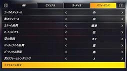 画像ギャラリー No.079のサムネイル画像 / 「4Gamerベンチマークレギュレーション24」を公開。「Watch Dogs Legion」と「Project CARS 3」をテストに導入