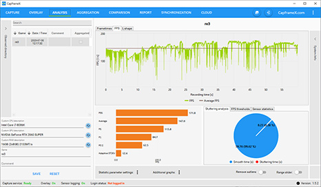 画像ギャラリー No.085のサムネイル画像 / 「4Gamerベンチマークレギュレーション24」を公開。「Watch Dogs Legion」と「Project CARS 3」をテストに導入