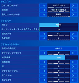 画像ギャラリー No.052のサムネイル画像 / 「4Gamerベンチマークレギュレーション25」を公開。「Far Cry 6」「バイオハザード　ヴィレッジ」をテストに導入
