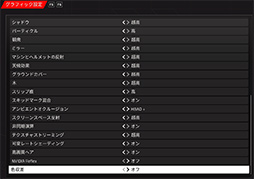 画像ギャラリー No.069のサムネイル画像 / 「4Gamerベンチマークレギュレーション28」を公開。CoD: MW3,Starfield,Cities: Skyline 2を新たなテストタイトルに