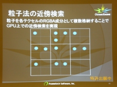 画像ギャラリー No.021のサムネイル画像 / ［CEDEC 2007］鉄拳6に採用された国産物理エンジン「OctaveEngine」とは