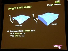 画像ギャラリー No.007のサムネイル画像 / ［GDC2008＃48］ハイトフィールドを使った実用的な流体表現