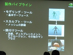 画像ギャラリー No.005のサムネイル画像 / ［CEDEC 2008＃07］NVIDIA開発の鉄人総ざらい，ついにリアルタイムヘアシミュレーションが