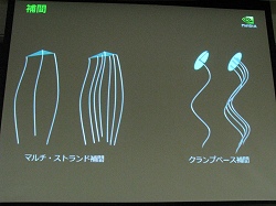 画像ギャラリー No.031のサムネイル画像 / ［CEDEC 2008＃07］NVIDIA開発の鉄人総ざらい，ついにリアルタイムヘアシミュレーションが