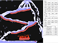 ［CEDEC 2008＃11］パーティクルを使って「柔らかい2D」を表現する