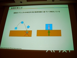 画像ギャラリー No.002のサムネイル画像 / ［CEDEC 2009］決め手はテンソル，物理シミュレーション導入の勘どころ
