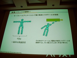 画像ギャラリー No.011のサムネイル画像 / ［CEDEC 2009］決め手はテンソル，物理シミュレーション導入の勘どころ