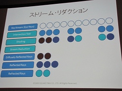 画像ギャラリー No.017のサムネイル画像 / ［CEDEC 2009］大域照明や音声認識など，スクウェア・エニックスの「職人技」を不要にする自動化最前線