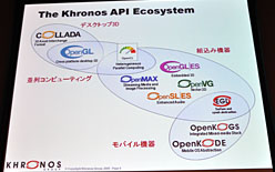 画像ギャラリー No.005のサムネイル画像 / これで分かるOpenCL。NVIDIAのOpenCLセミナーから,OpenCLの正体と可能性を再確認する
