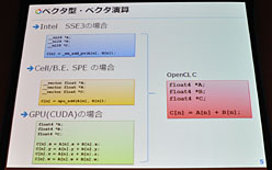 画像ギャラリー No.007のサムネイル画像 / これで分かるOpenCL。NVIDIAのOpenCLセミナーから,OpenCLの正体と可能性を再確認する