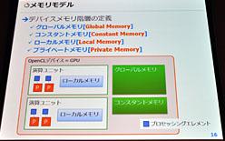 画像ギャラリー No.010のサムネイル画像 / これで分かるOpenCL。NVIDIAのOpenCLセミナーから,OpenCLの正体と可能性を再確認する