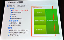 画像ギャラリー No.011のサムネイル画像 / これで分かるOpenCL。NVIDIAのOpenCLセミナーから,OpenCLの正体と可能性を再確認する