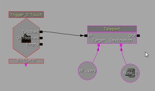 画像ギャラリー No.293のサムネイル画像 / 完全図解，無償配布のUnrealEngine 3開発キットで3Dゲームを作ってみよう