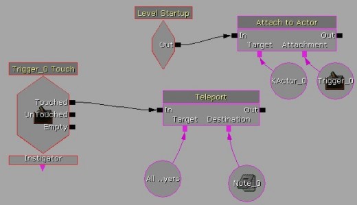 画像ギャラリー No.297のサムネイル画像 / 完全図解，無償配布のUnrealEngine 3開発キットで3Dゲームを作ってみよう