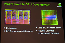 画像ギャラリー No.004のサムネイル画像 / ［GDC 2010］GPUとCPUを併用したゲーム開発のお供に。VS2008 SP1用のデバッガ「Parallel Nsight」
