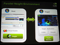 画像ギャラリー No.005のサムネイル画像 / ［GDC 2010］GPUとCPUを併用したゲーム開発のお供に。VS2008 SP1用のデバッガ「Parallel Nsight」