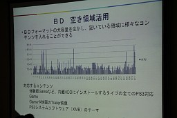 画像ギャラリー No.021のサムネイル画像 / Game Tools & Middleware Forum 2010で公開されたSCEの最新テクノロジーアップデート