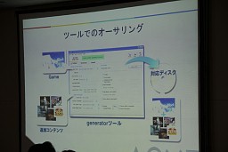 画像ギャラリー No.025のサムネイル画像 / Game Tools & Middleware Forum 2010で公開されたSCEの最新テクノロジーアップデート