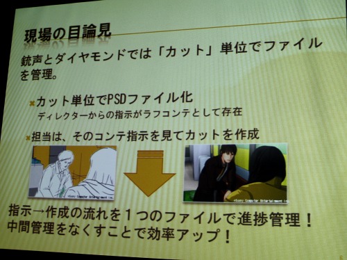 画像ギャラリー No.004のサムネイル画像 / ゲーム開発の進捗管理ツールを事例を交えて紹介。GTMF 2010「銃声とダイヤモンドができるまで 〜EsPix Pro 誕生秘話〜」セッションレポート