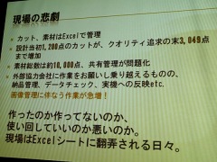 画像ギャラリー No.006のサムネイル画像 / ゲーム開発の進捗管理ツールを事例を交えて紹介。GTMF 2010「銃声とダイヤモンドができるまで 〜EsPix Pro 誕生秘話〜」セッションレポート