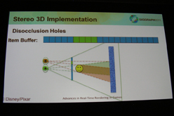 画像ギャラリー No.024のサムネイル画像 / ［SIGGRAPH］ゲームにおいて平面視表示を立体視表示へと変換する2つの手法