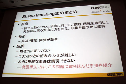 画像ギャラリー No.010のサムネイル画像 / ［CEDEC 2011］シリコンスタジオが紹介するゲームの未来。次世代型弾性体表現技術「Shape Matching」とは