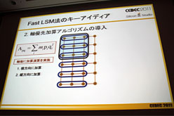 画像ギャラリー No.020のサムネイル画像 / ［CEDEC 2011］シリコンスタジオが紹介するゲームの未来。次世代型弾性体表現技術「Shape Matching」とは