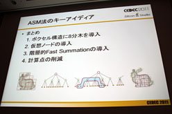 画像ギャラリー No.022のサムネイル画像 / ［CEDEC 2011］シリコンスタジオが紹介するゲームの未来。次世代型弾性体表現技術「Shape Matching」とは