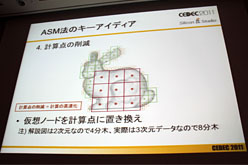 画像ギャラリー No.024のサムネイル画像 / ［CEDEC 2011］シリコンスタジオが紹介するゲームの未来。次世代型弾性体表現技術「Shape Matching」とは