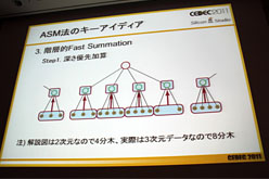画像ギャラリー No.025のサムネイル画像 / ［CEDEC 2011］シリコンスタジオが紹介するゲームの未来。次世代型弾性体表現技術「Shape Matching」とは