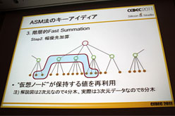 画像ギャラリー No.026のサムネイル画像 / ［CEDEC 2011］シリコンスタジオが紹介するゲームの未来。次世代型弾性体表現技術「Shape Matching」とは