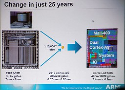 画像ギャラリー No.008のサムネイル画像 / 「ARM Technical Symposia」開催,Cortex-A15やMali-T685など同社製品の概要やPS Suiteの展開なども語られた基調講演をレポート