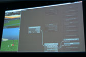 画像ギャラリー No.014のサムネイル画像 / ［GDC 2012］次世代Unityはアニメーションシステムが大幅進化。「ステートマシン」と「ブレンドツリー」でアニメーションはどう変わるか