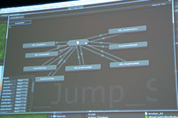 画像ギャラリー No.027のサムネイル画像 / ［GDC 2012］次世代Unityはアニメーションシステムが大幅進化。「ステートマシン」と「ブレンドツリー」でアニメーションはどう変わるか