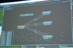 画像ギャラリー No.028のサムネイル画像 / ［GDC 2012］次世代Unityはアニメーションシステムが大幅進化。「ステートマシン」と「ブレンドツリー」でアニメーションはどう変わるか
