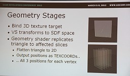 画像ギャラリー No.018のサムネイル画像 / SCEEのPhyreEngine開発者が注目するDirectX 11レベルのグラフィックス技術。ボリューム空間におけるプロシージャル形状処理の考察
