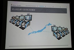 画像ギャラリー No.007のサムネイル画像 / ［GTMF 2012］ゲームエンジン「OROCHI」による「ガンスリンガー ストラトス」開発の実際