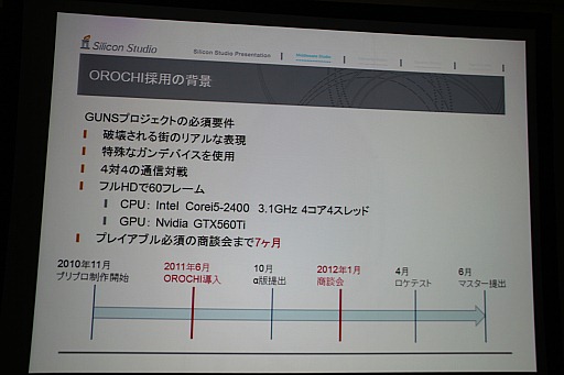 画像ギャラリー No.009のサムネイル画像 / ［GTMF 2012］ゲームエンジン「OROCHI」による「ガンスリンガー ストラトス」開発の実際