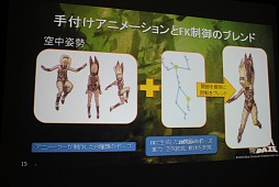 画像ギャラリー No.016のサムネイル画像 / ［GTMF 2012］「GRAVITY DAZE」開発スタッフが語る，アートコンセプトをPS Vita上で実現した手法の実際
