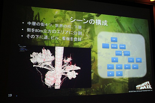 画像ギャラリー No.019のサムネイル画像 / ［GTMF 2012］「GRAVITY DAZE」開発スタッフが語る，アートコンセプトをPS Vita上で実現した手法の実際