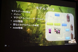 画像ギャラリー No.020のサムネイル画像 / ［GTMF 2012］「GRAVITY DAZE」開発スタッフが語る，アートコンセプトをPS Vita上で実現した手法の実際