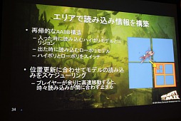 画像ギャラリー No.034のサムネイル画像 / ［GTMF 2012］「GRAVITY DAZE」開発スタッフが語る，アートコンセプトをPS Vita上で実現した手法の実際