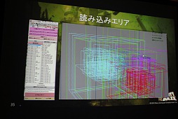 画像ギャラリー No.035のサムネイル画像 / ［GTMF 2012］「GRAVITY DAZE」開発スタッフが語る，アートコンセプトをPS Vita上で実現した手法の実際