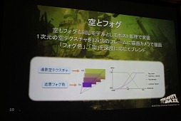 画像ギャラリー No.051のサムネイル画像 / ［GTMF 2012］「GRAVITY DAZE」開発スタッフが語る，アートコンセプトをPS Vita上で実現した手法の実際