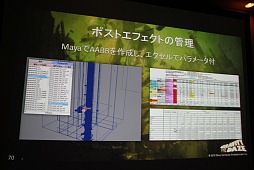 画像ギャラリー No.052のサムネイル画像 / ［GTMF 2012］「GRAVITY DAZE」開発スタッフが語る，アートコンセプトをPS Vita上で実現した手法の実際